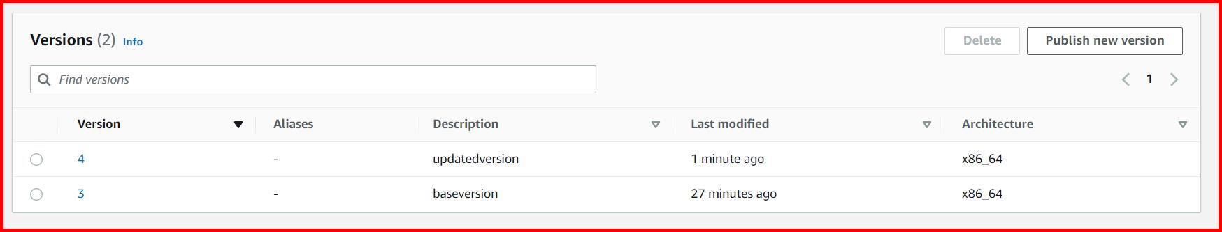 Picture showing the multiple versions of code created in lambda function